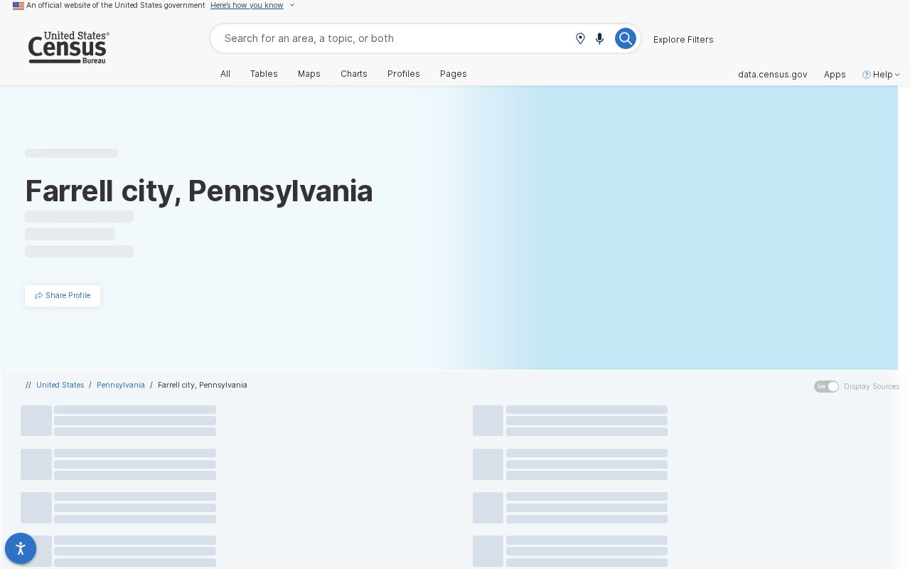 Farrell criminal records context with official city population profile